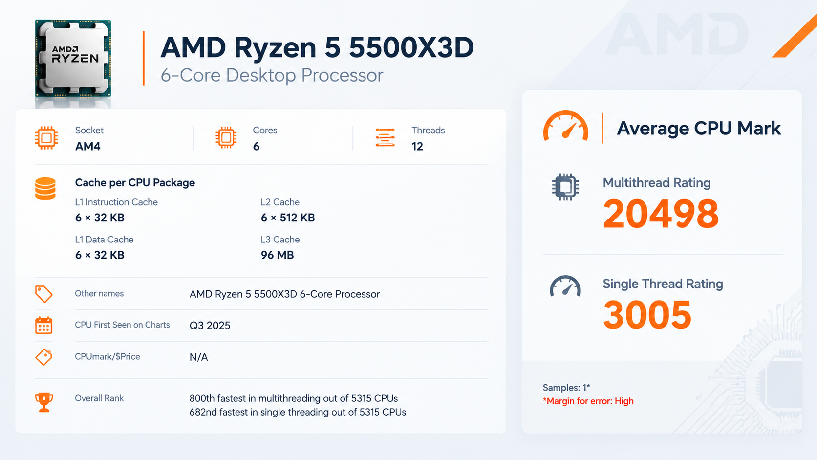 AMD Ryzen 5 5500X3D First Benchmark