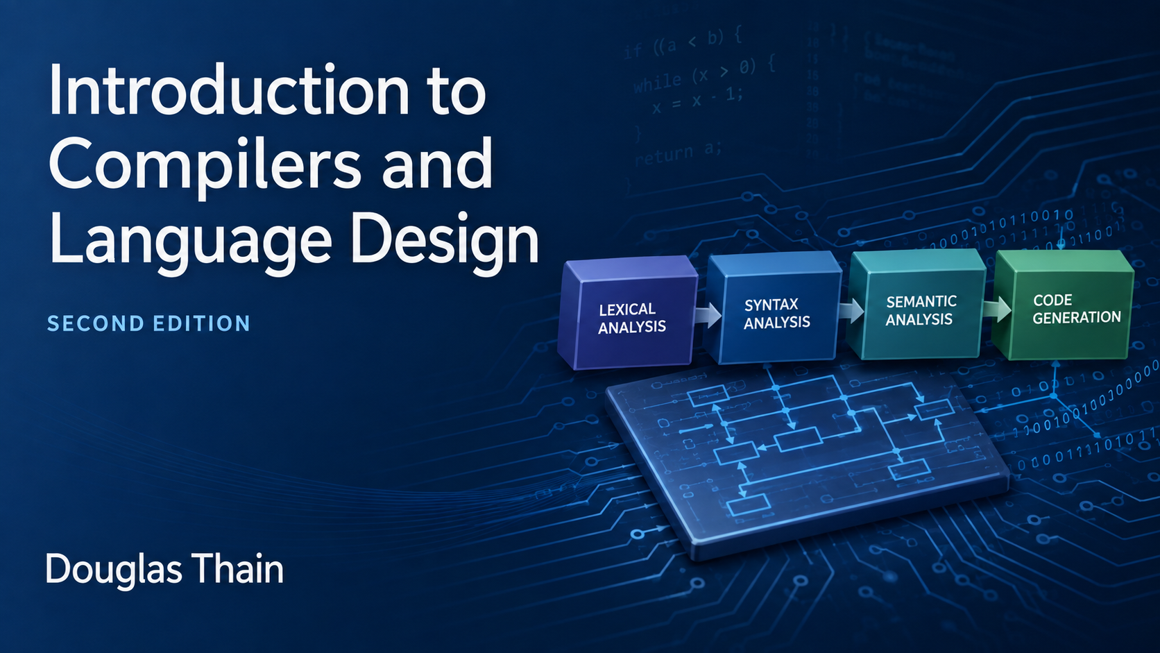 Introduction to Compilers and Language Design